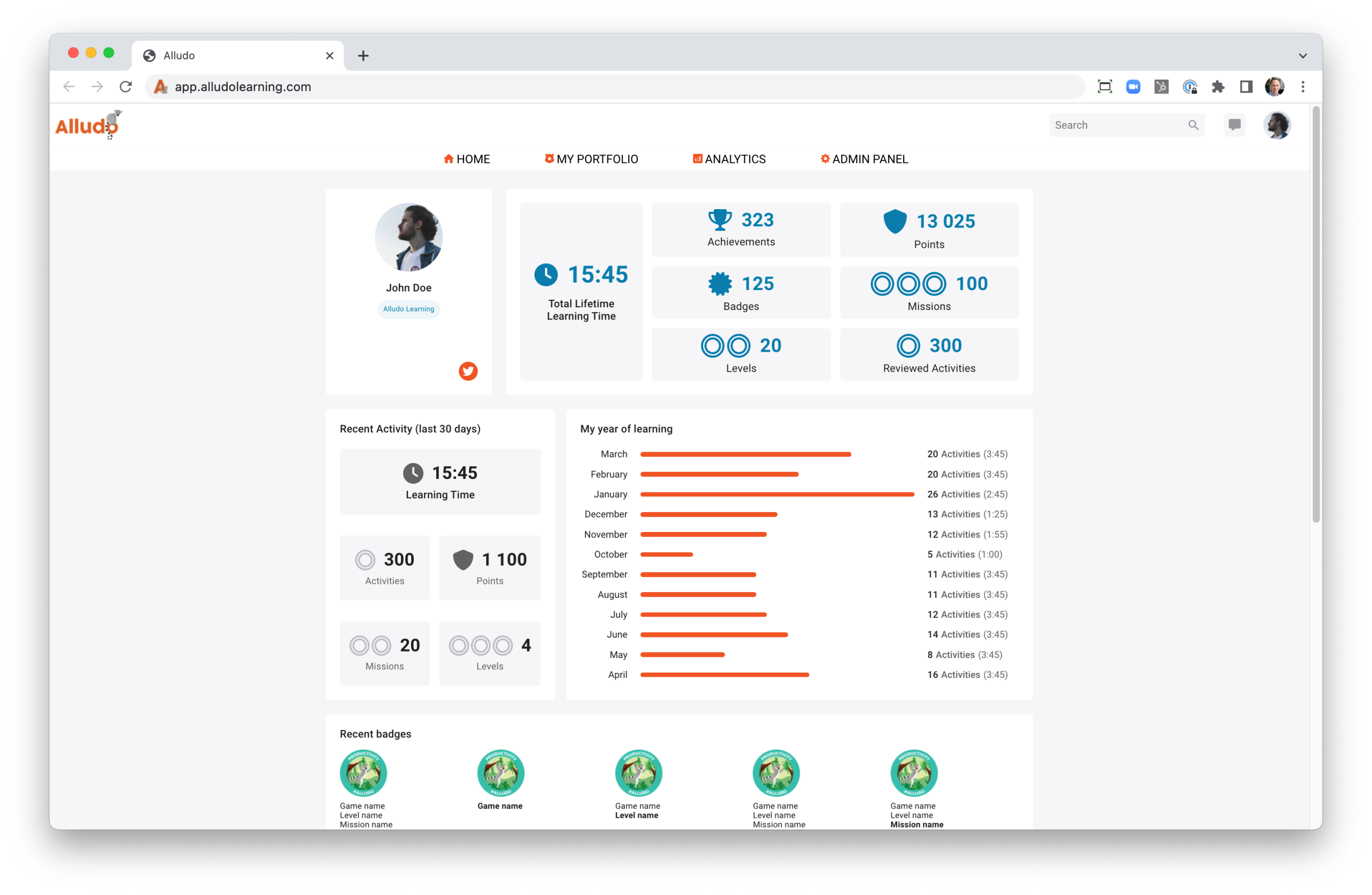 Enhanced Personal Metrics in Alludo