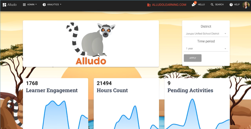 Alludo district dashboard showing learner engagement, hours and pending activities