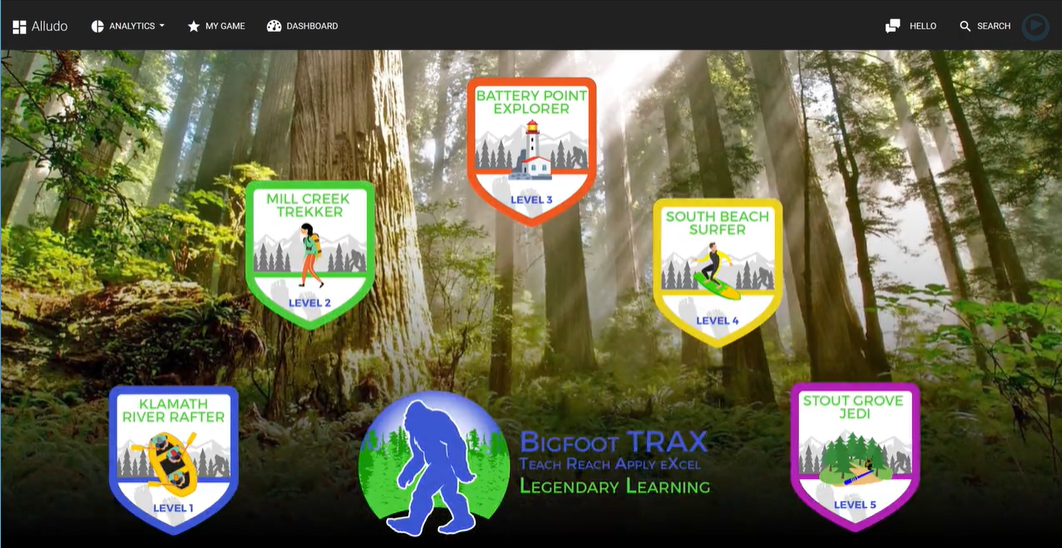 District-branded Alludo learning levels shown as badges